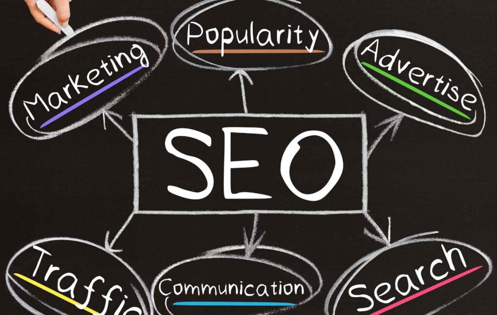 Organic SEO